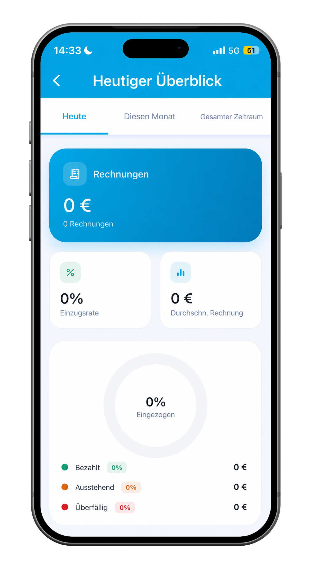 Payment status — WinnerInvoice