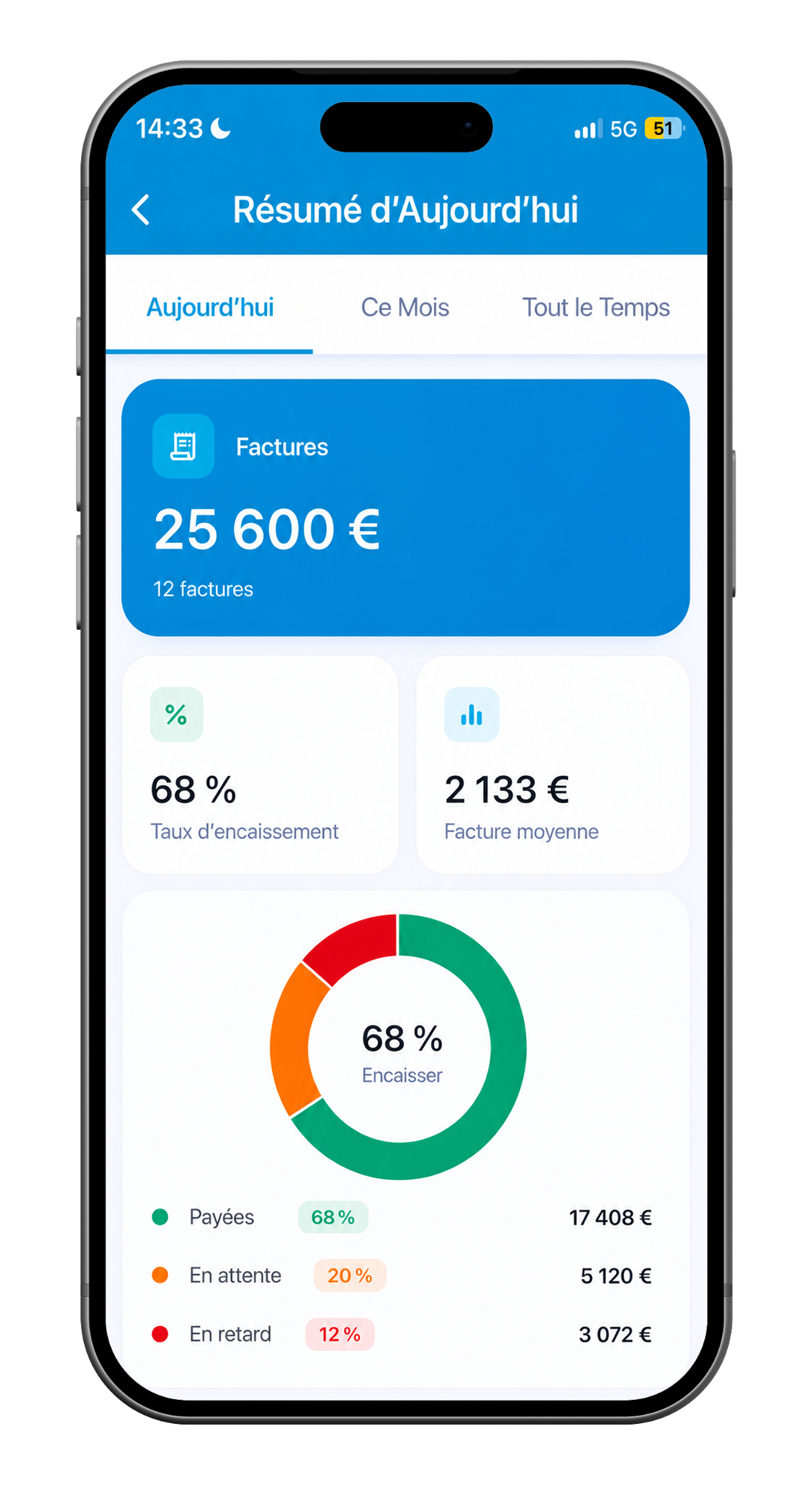Payment status — WinnerInvoice